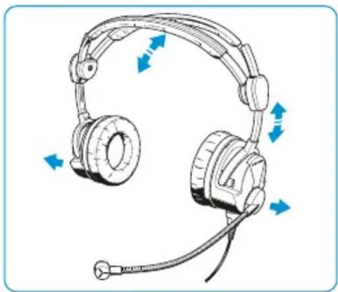 SENNHEISER HMEC 2621 - Putting on the headset - 1