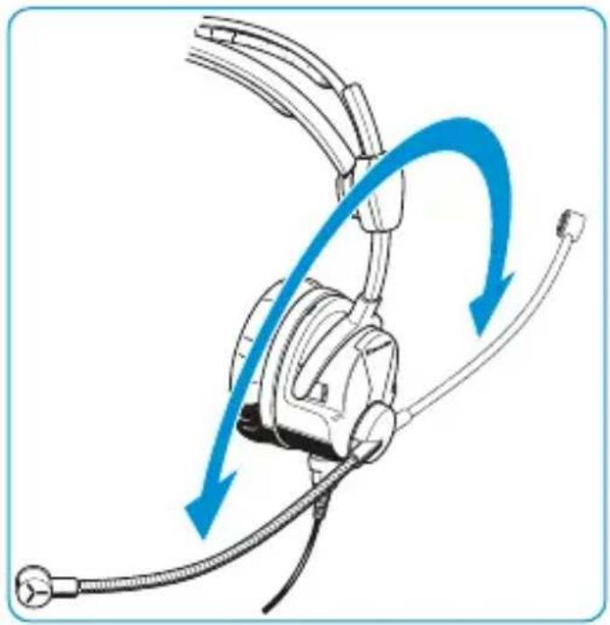 SENNHEISER HMEC 2621 - Mikrofonarm drehen - 1