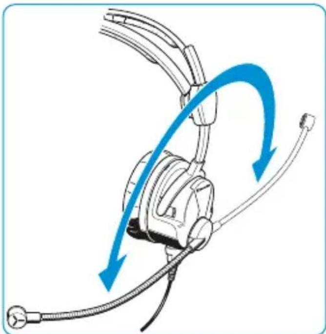SENNHEISER HMEC 2621 - Turning the microphone boom - 1