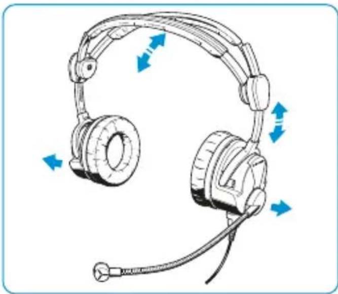 SENNHEISER HMEC 2621 - Mettre le casque-micro sur la tête - 1