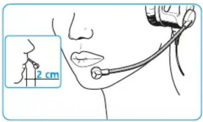 SENNHEISER HMEC 2621 - Positionner le microphone - 1