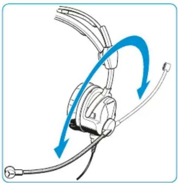 SENNHEISER HMEC 2621 - Orienter le support micro - 1