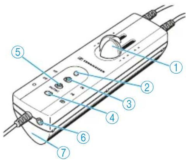 SENNHEISER HMEC 2621 - Control unit I - 1