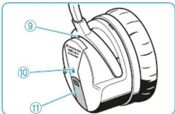 SENNHEISER HMEC 2621 - Activer/désactiver la fonction talkthrough (HMEC 26-2-t seulement) - 1