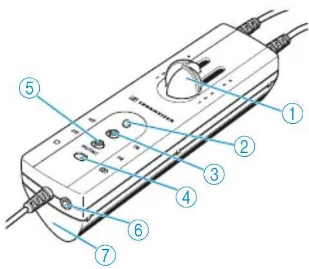 SENNHEISER HMEC 2621 - Bedienteil I - 1