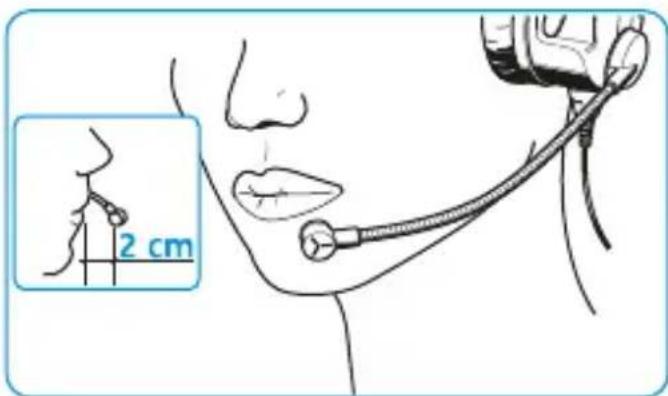 SENNHEISER HMEC 2621 - Positioning the microphone - 1