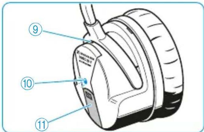 SENNHEISER HMEC 2621 - TalkThrough-Funktion ein- und ausschalten (nur HMEC 26-2-T) - 1