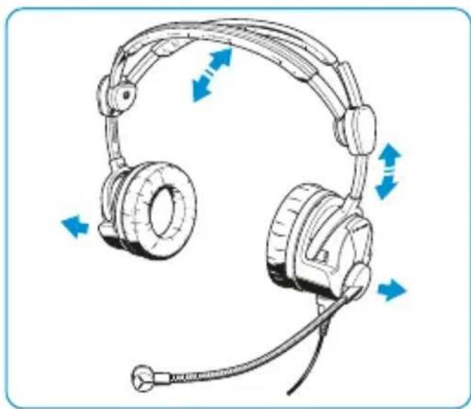 SENNHEISER HMEC 2621 - Headset aufsetzen - 1