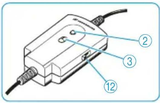 SENNHEISER HMEC 2621 - Dispositif de commande II - 1