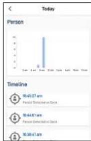 SWANN SWIFISPOTCAM - Suppression d'un hora - 7