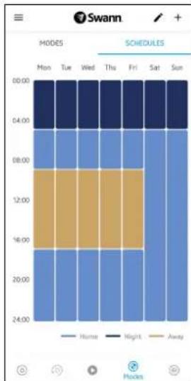 SWANN SWIFISPOTCAM - - Configuration des horaires (De base) - 4