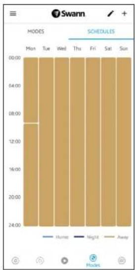 SWANN SWIFISPOTCAM - - Créer une nouvelle hora - 4