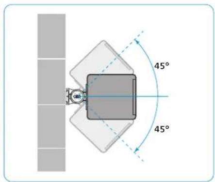 SENNHEISER SL Loudspeaker 52 A - Ajuster l'angle d'inclinaison et de rotation de l'enceinte - 2