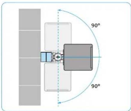 SENNHEISER SL Loudspeaker 52 A - Utiliser deux entretoises - 2