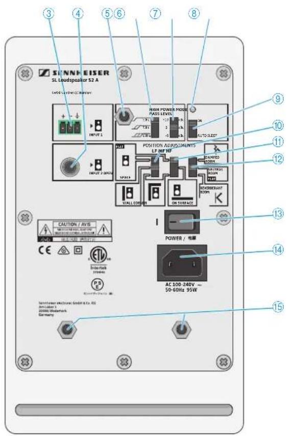 SENNHEISER SL Loudspeaker 52 A - Vue d'ensemble du produit - 2