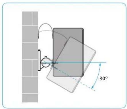 SENNHEISER SL Loudspeaker 52 A - Ajuster l'angle d'inclinaison et de rotation de l'enceinte - 1