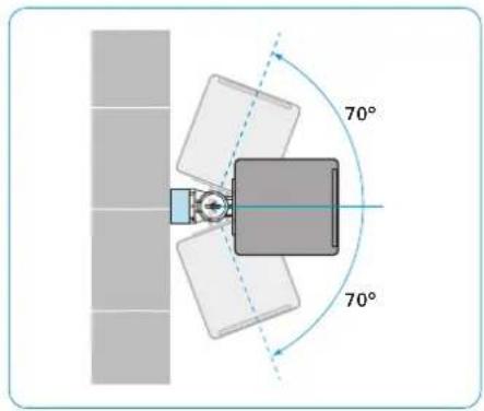 SENNHEISER SL Loudspeaker 52 A - Utiliser une entretoise - 2
