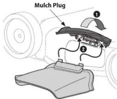 REMINGTON RM410 - Side Discharge Chute (If Equipped) - 1