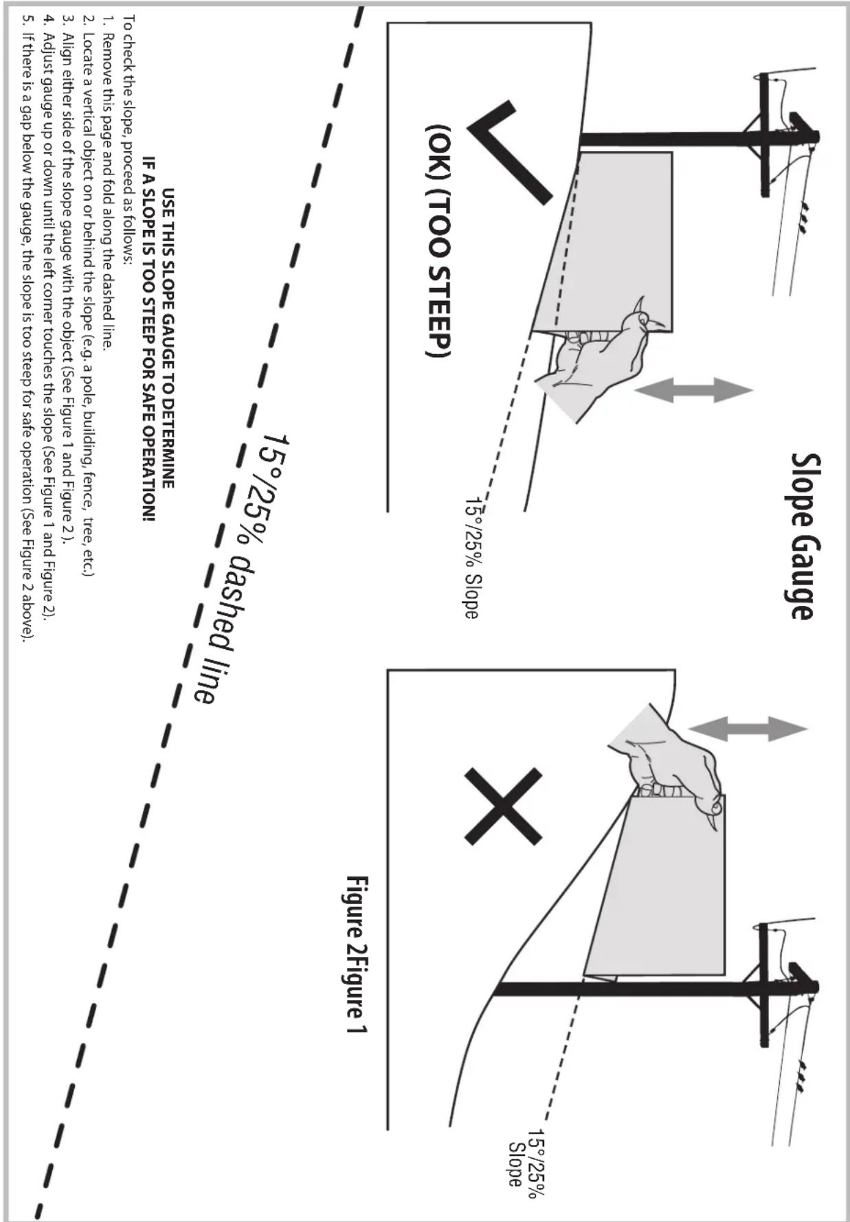 REMINGTON RM410 - Safety Symbols - 3