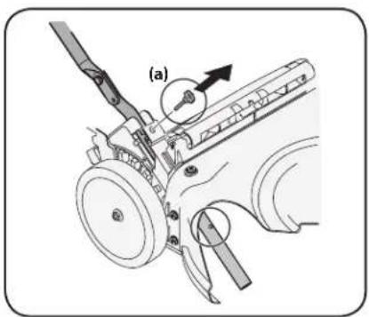 REMINGTON RM210 - Handle Assembly - 3