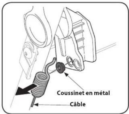 REMINGTON RM210 - Réglage de l'entrainment (Si équipé de la commande d'entrainment supérieure) - 2