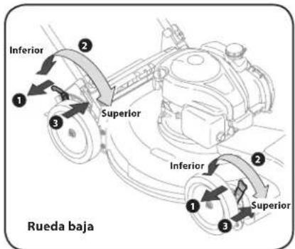 REMINGTON RM210 - Altura de corte - 1