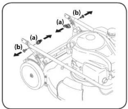 REMINGTON RM210 - Handle Assembly - 1