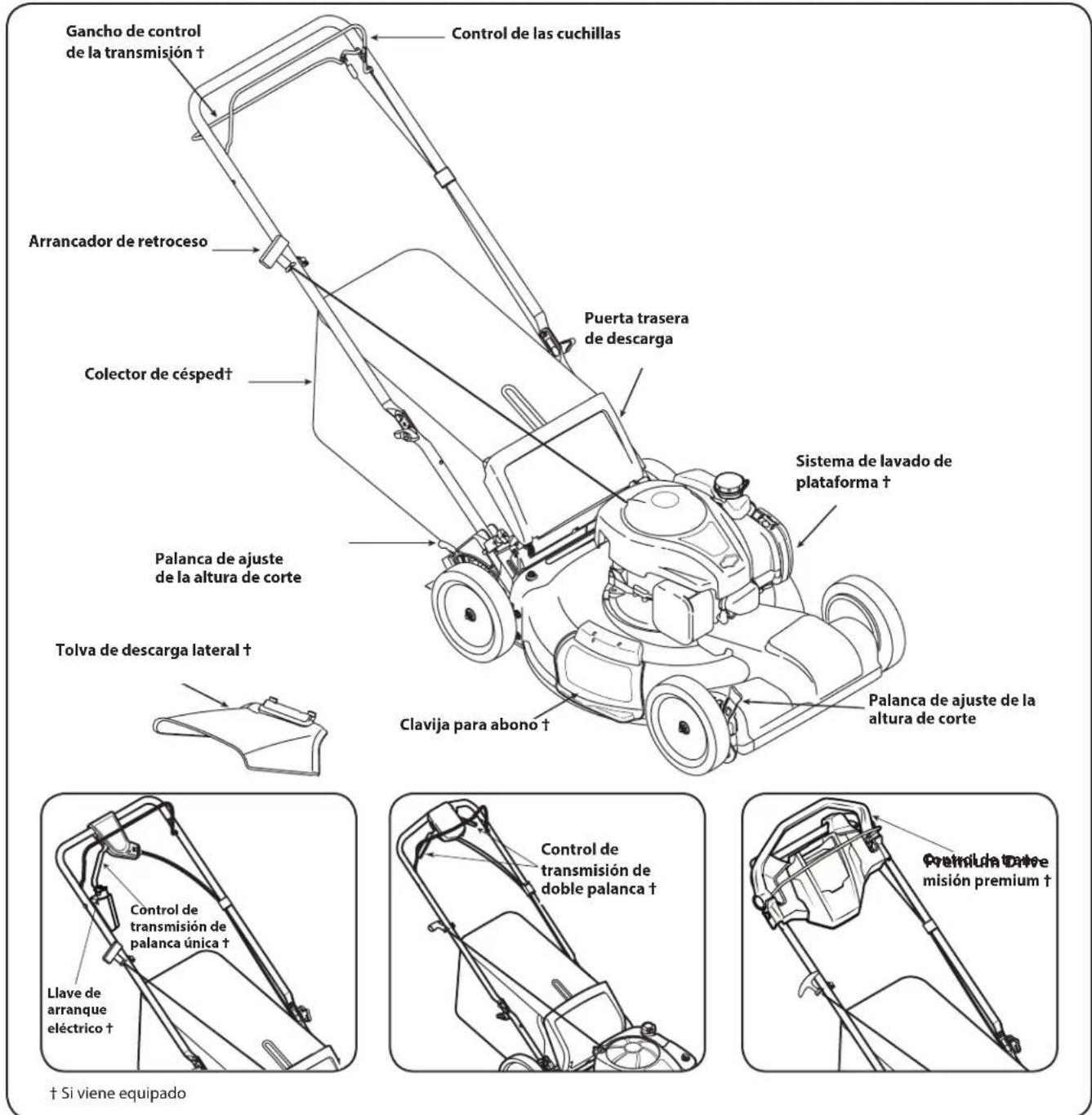 REMINGTON RM210 - Llenado de gasolina y aceite - 2