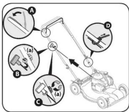 REMINGTON RM210 - Handle Assembly - 6