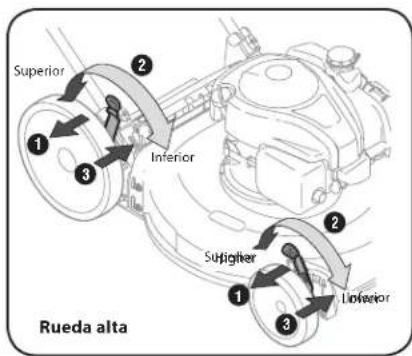 REMINGTON RM210 - Altura de corte - 2