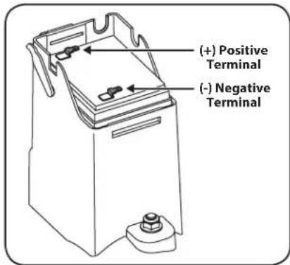 REMINGTON RM210 - Replacing Battery (If Equipped) - 3