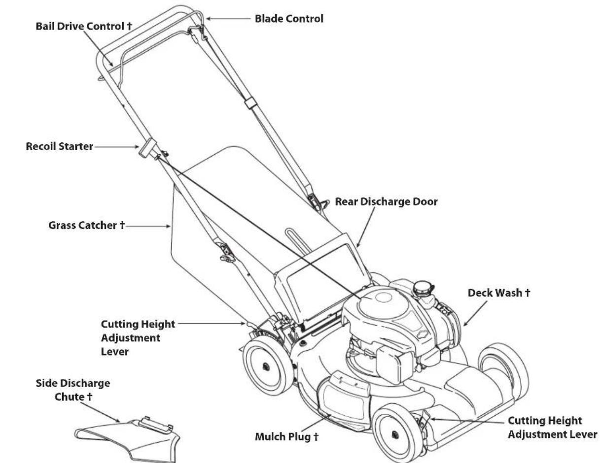 REMINGTON RM210 - Gas and Oil Fill-Up - 2