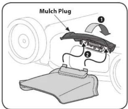 REMINGTON RM210 - Side Discharge Chute (If Equipped) - 1