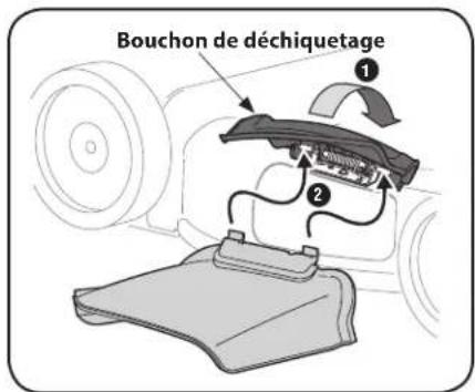 REMINGTON RM210 - Déflecteur d'éjection latérale (si équipé) - 1