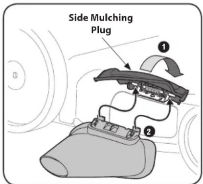 REMINGTON RM310 - Using Side Discharge Blower (If Equipped) - 1
