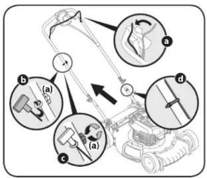REMINGTON RM310 - Handle Assembly - 6