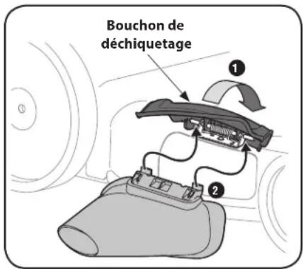 REMINGTON RM310 - Utilisation du souffleur latorial (si équipé) - 1