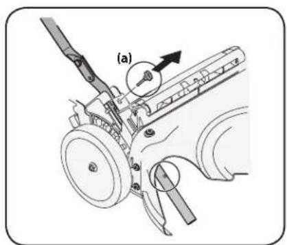 REMINGTON RM310 - Handle Assembly - 3