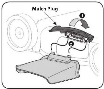 REMINGTON RM310 - Side Discharge Chute (If Equipped) - 1
