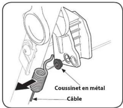 REMINGTON RM310 - Réglage de l'entrainment (Si équipé de la commande d'entrainment supérieure) - 2