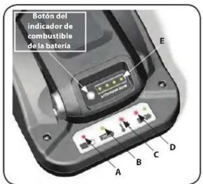REMINGTON RM310 - Cuando cargar el paquete de baterias - 1