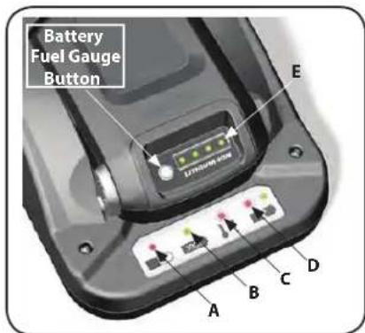 REMINGTON RM310 - When To Charge Battery Pack - 1