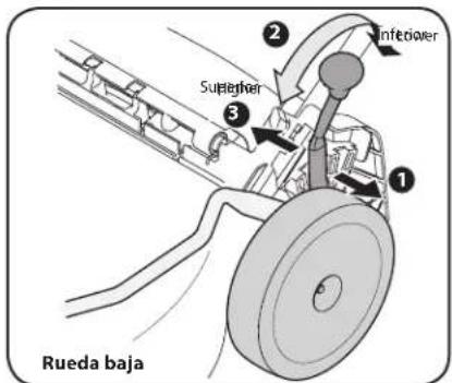 REMINGTON RM310 - Palanca unica - 1
