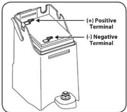 REMINGTON RM310 - Replacing Battery (If Equipped) - 3