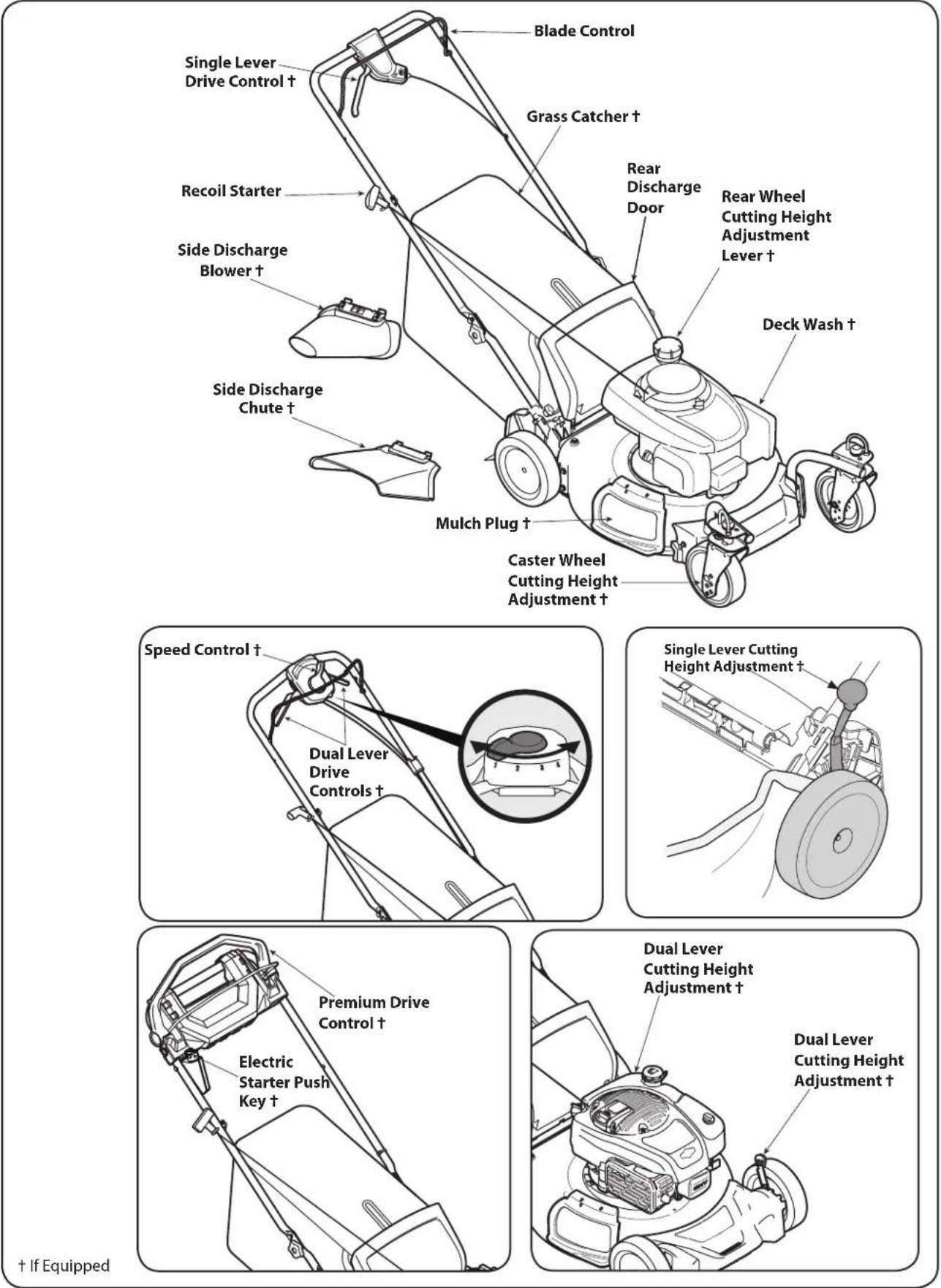 REMINGTON RM310 - Gas and Oil Fill-Up - 2