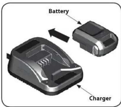 REMINGTON RM310 - How To Charge Battery Pack - 2