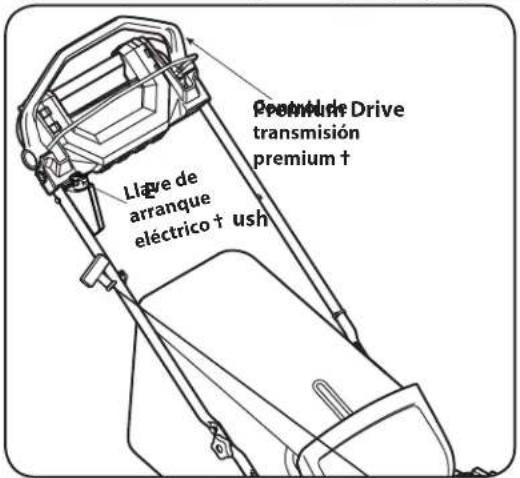 REMINGTON RM310 - Llenado de gasolina y aceite - 5