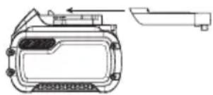 DEWALT DCC018 - Transport - 1