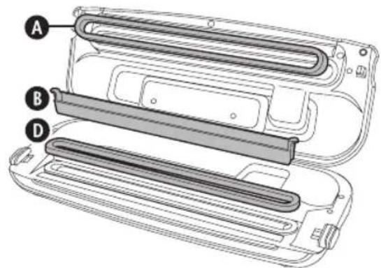 FOODSAVER Urban Premium FSV015 - Hoito ja puhdistaminen - 1