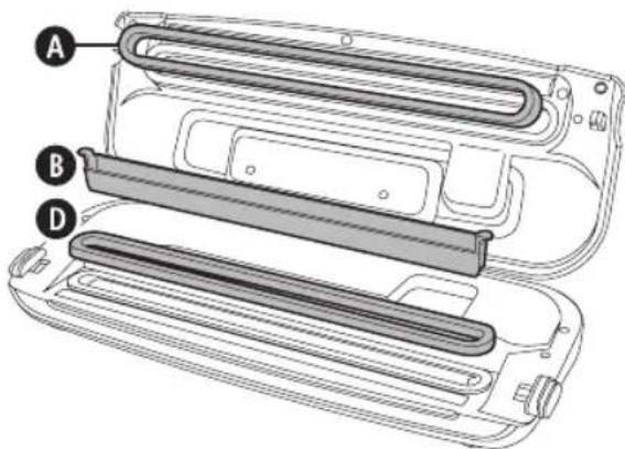 FOODSAVER Urban Premium FSV015 - Care and Cleaning - 1